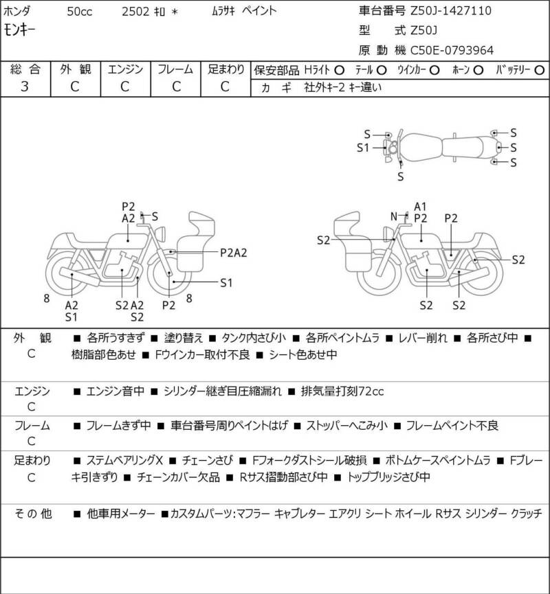 Карта повреждений