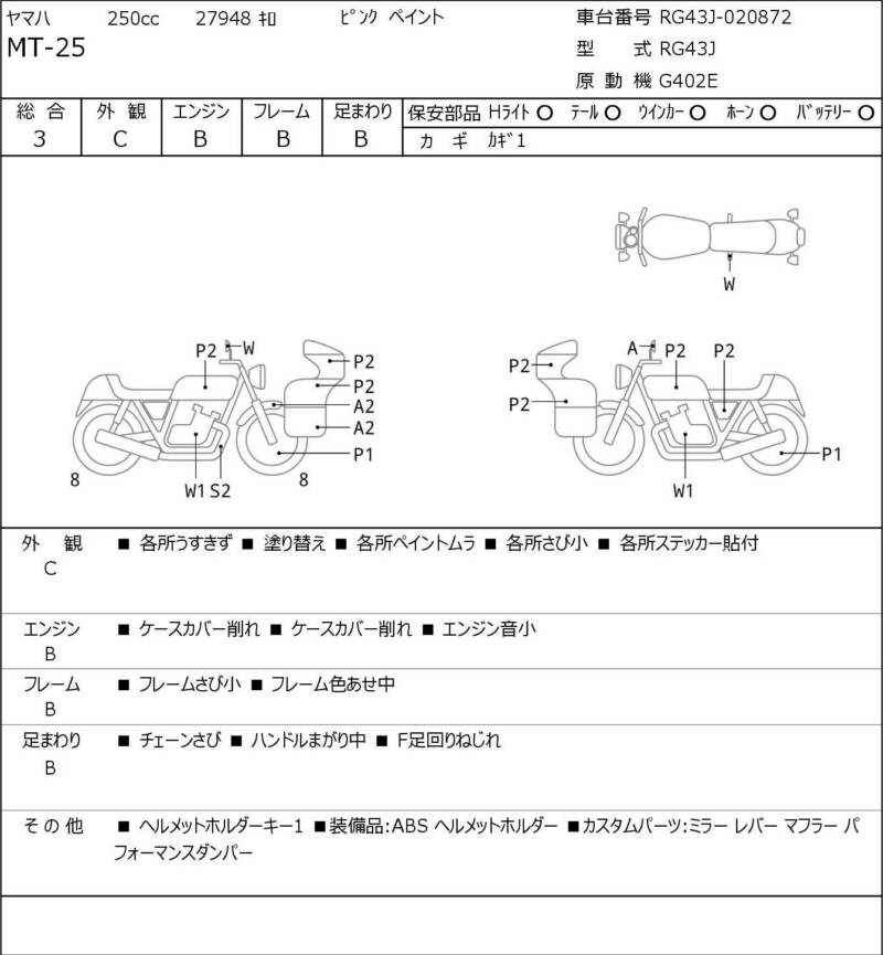 Карта повреждений