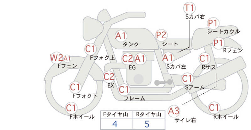 Карта повреждений