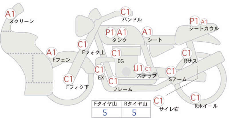 Карта повреждений