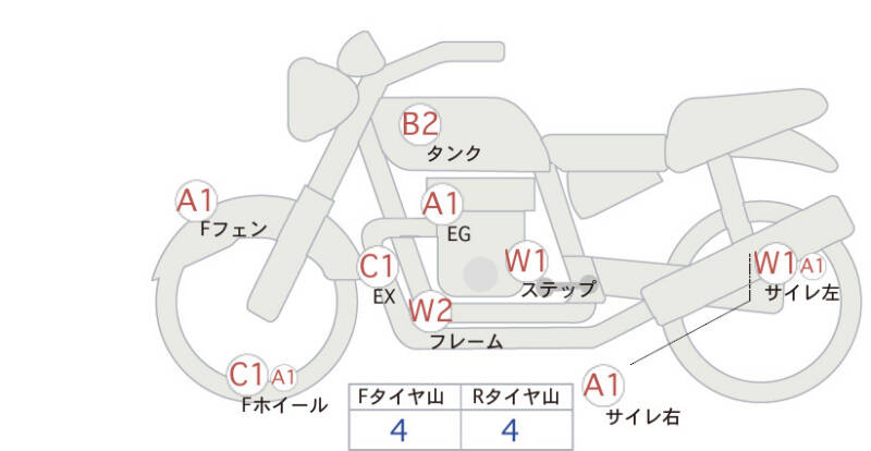 Карта повреждений