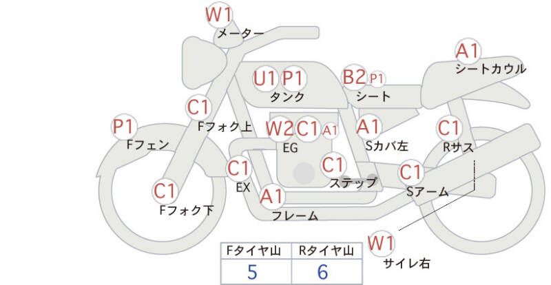 Карта повреждений