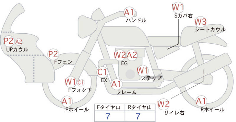 Карта повреждений