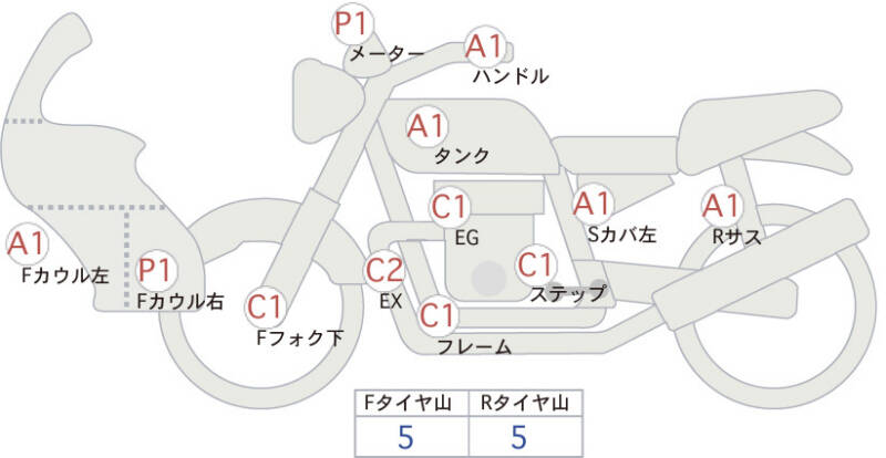 Карта повреждений