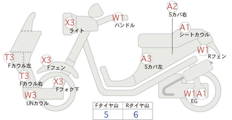 Карта повреждений