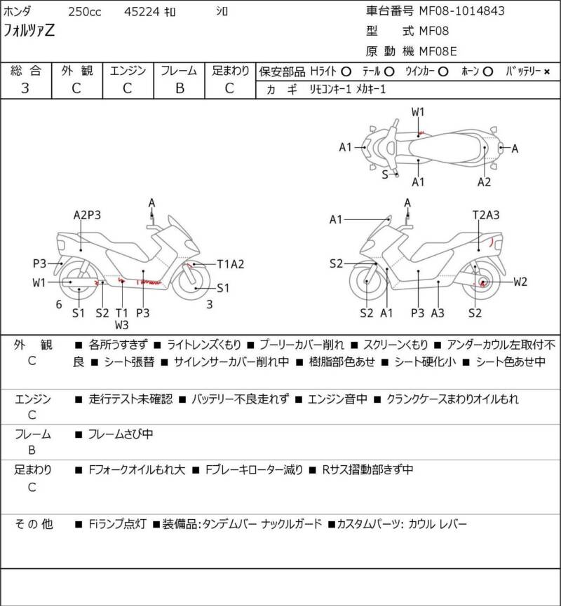 Карта повреждений
