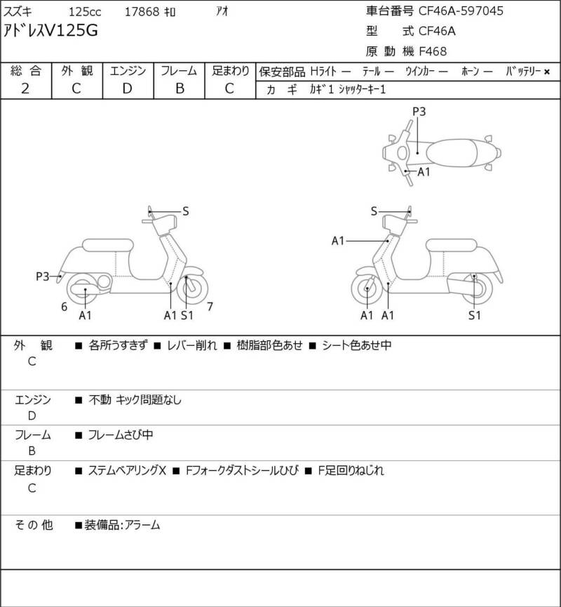Карта повреждений