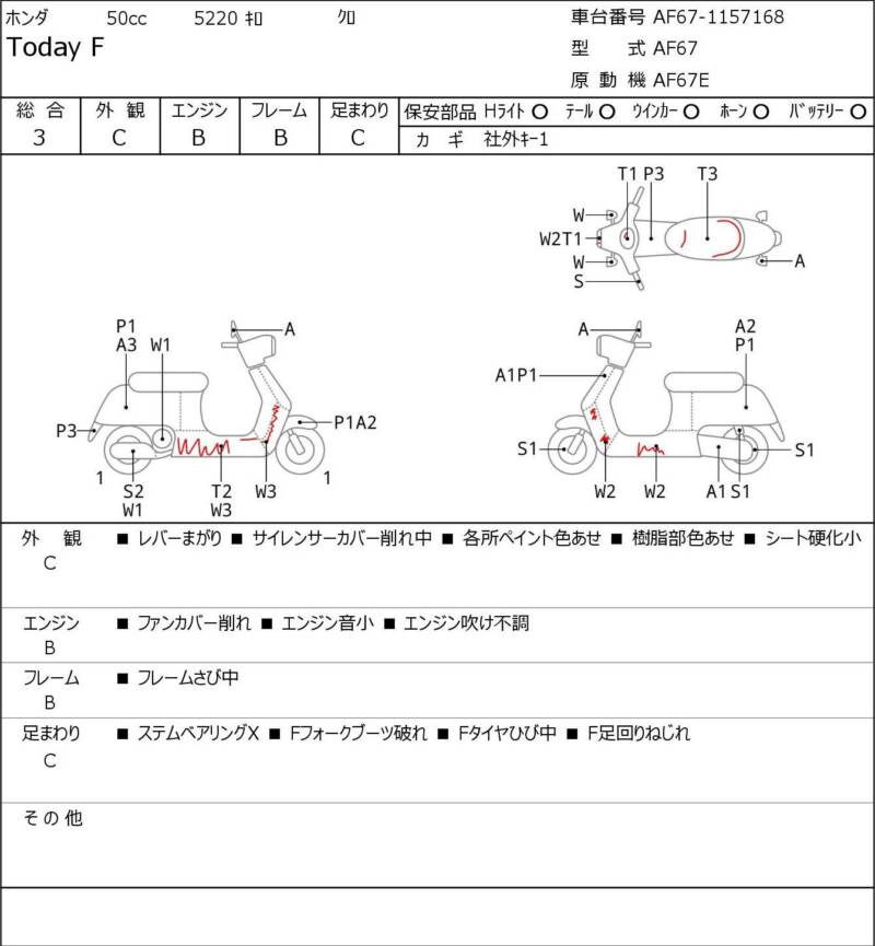 Карта повреждений