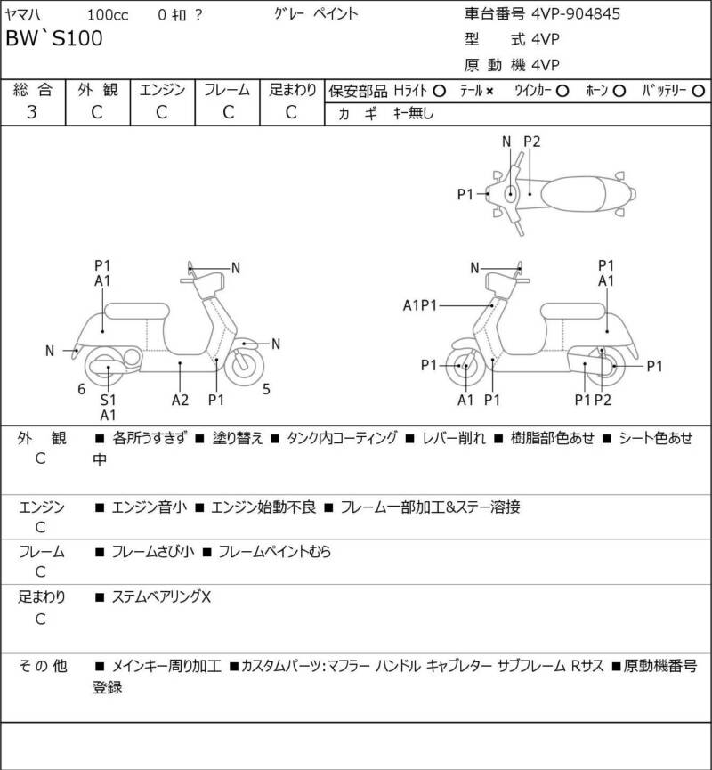 Карта повреждений
