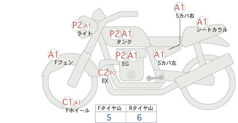 Карта повреждений