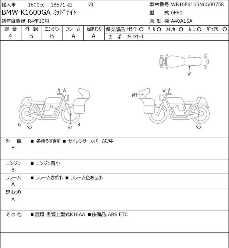 Карта повреждений