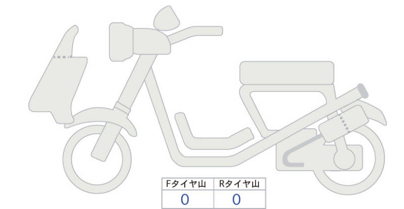 Карта повреждений
