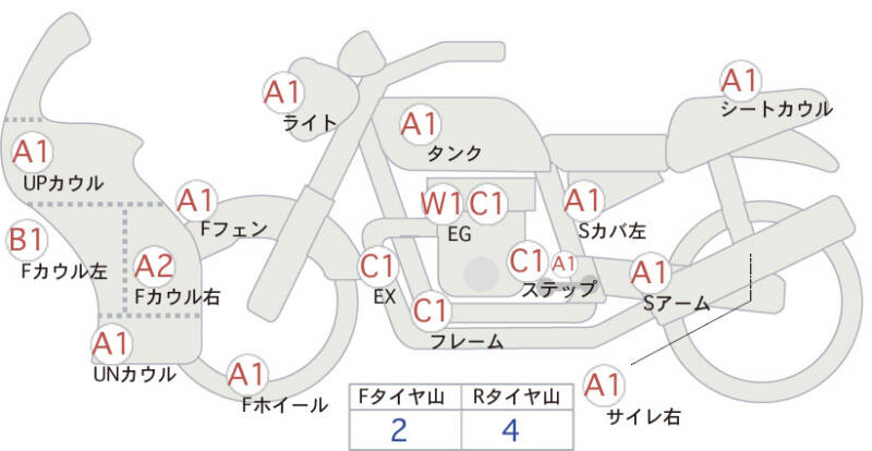 Карта повреждений