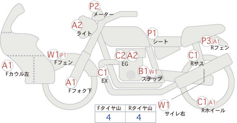 Карта повреждений