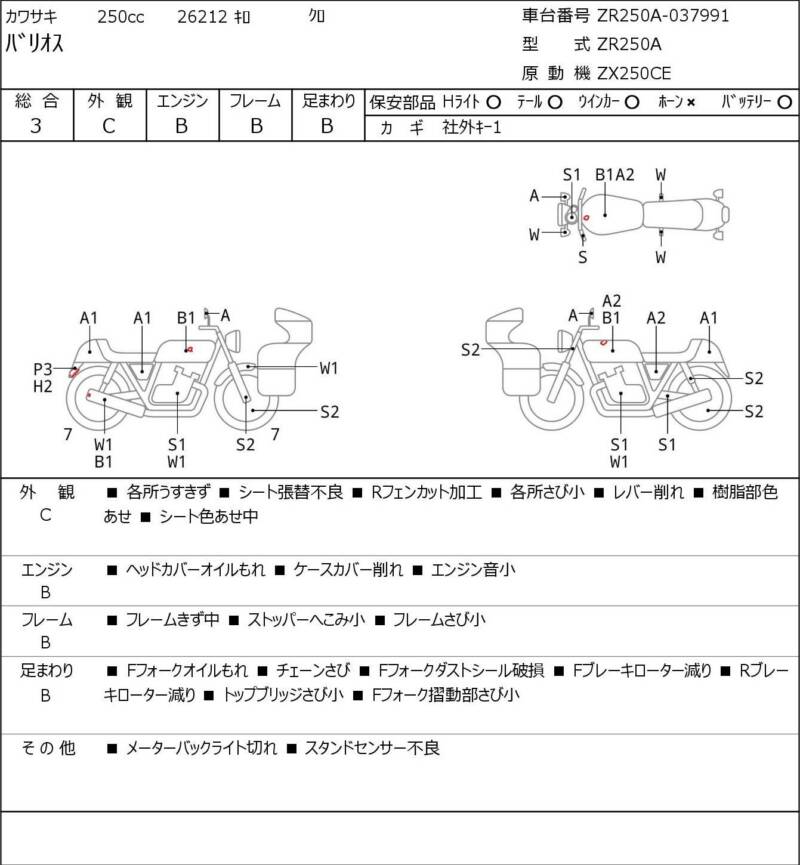 Карта повреждений