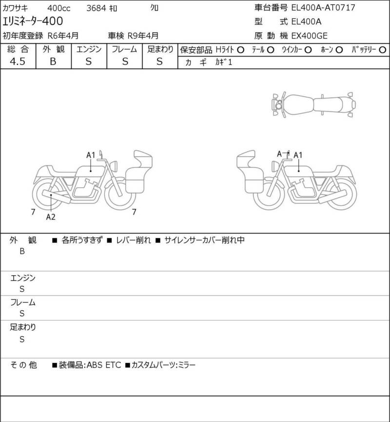 Карта повреждений