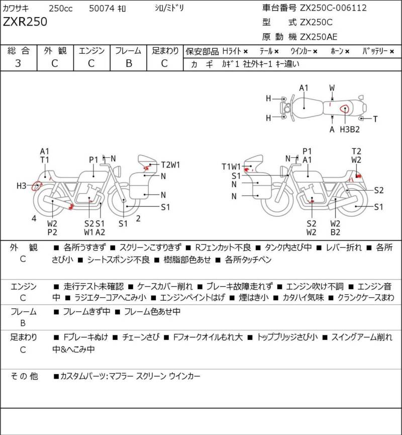 Карта повреждений