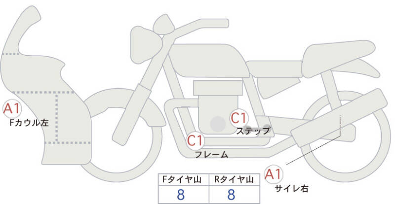 Карта повреждений