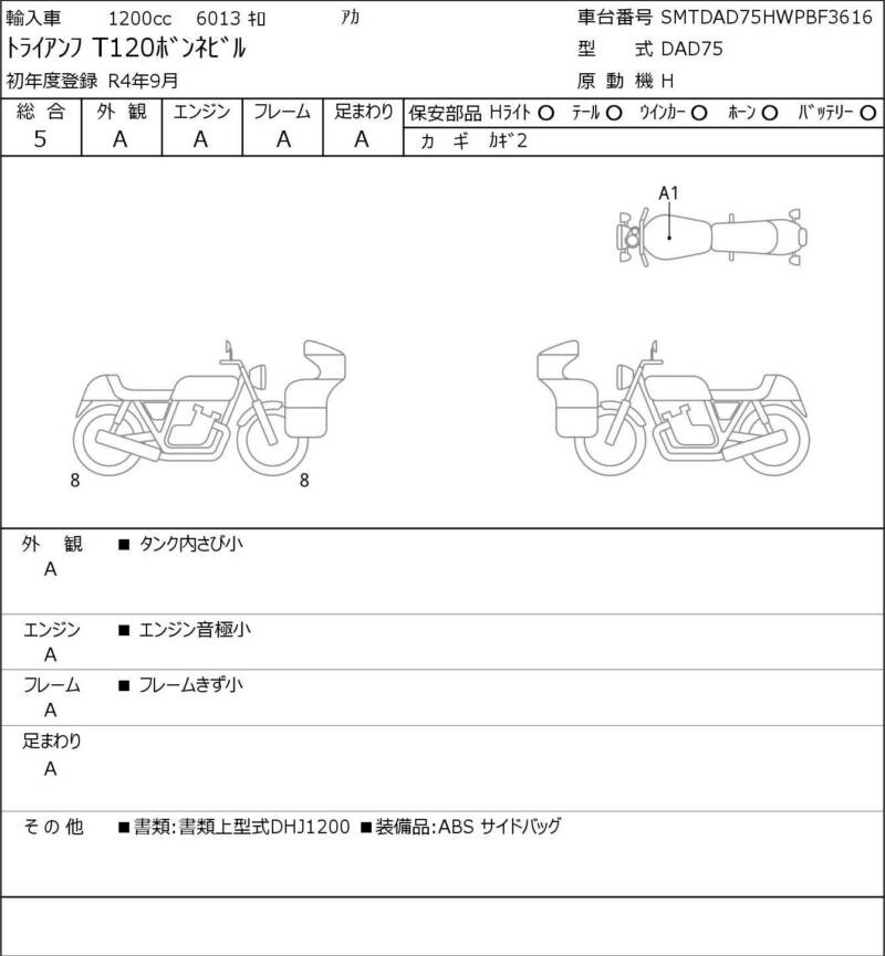 Карта повреждений