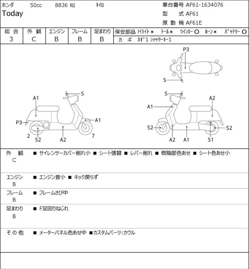 Карта повреждений