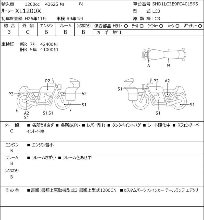 Карта повреждений
