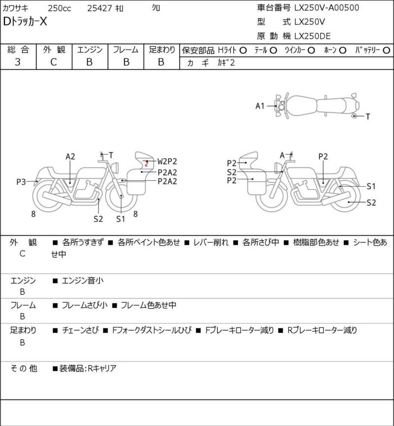 Карта повреждений