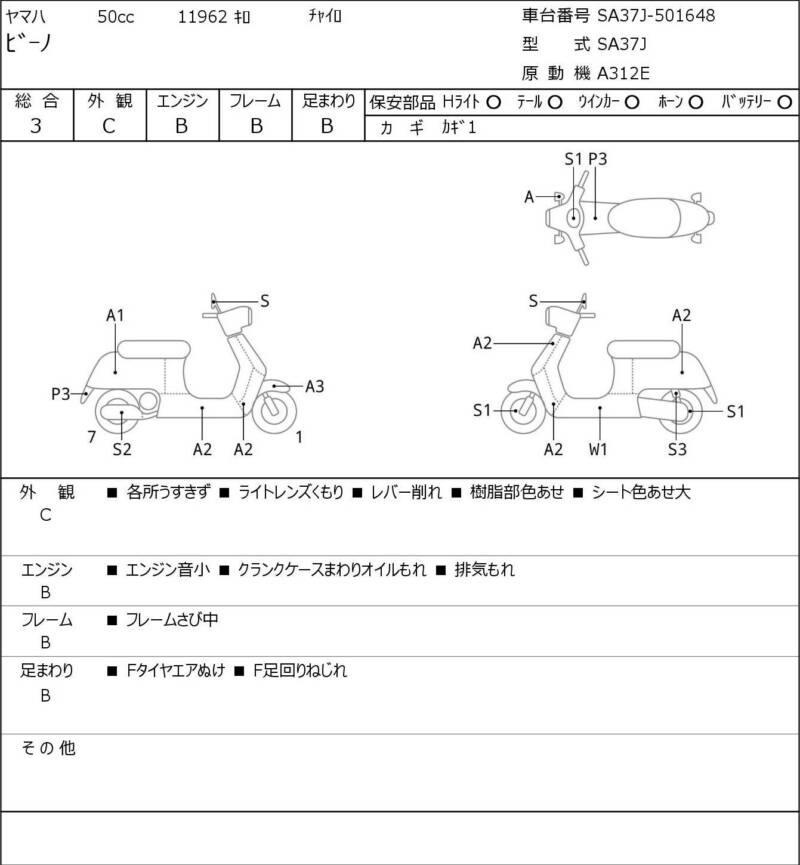 Карта повреждений
