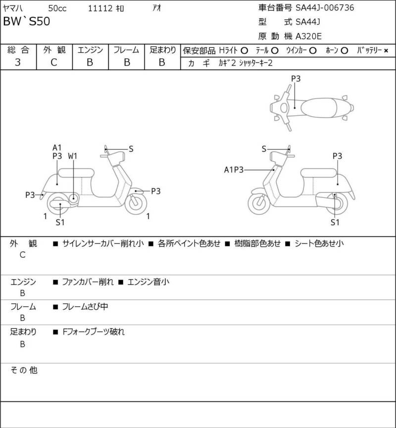 Карта повреждений