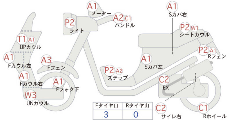 Карта повреждений