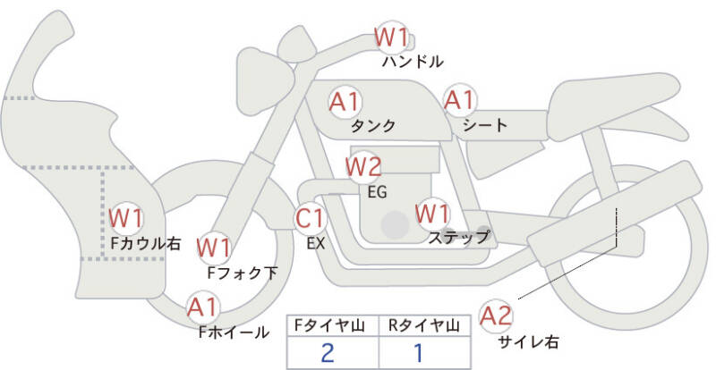 Карта повреждений