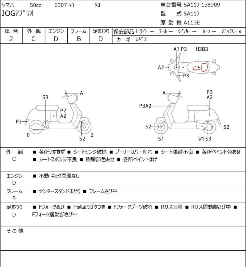 Карта повреждений