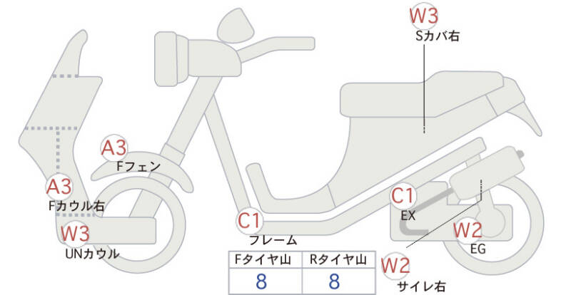 Карта повреждений