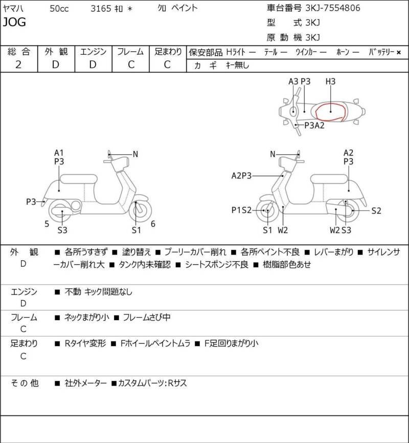 Карта повреждений