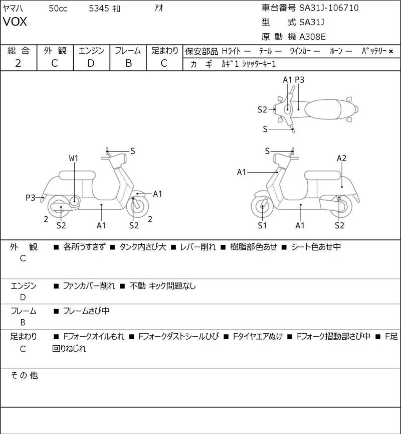 Карта повреждений