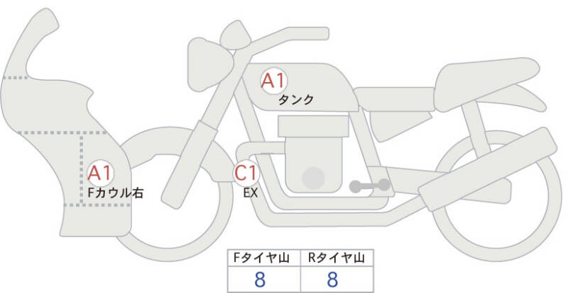 Карта повреждений