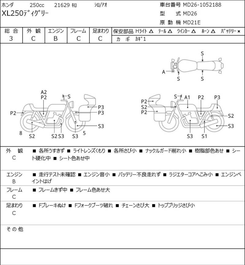 Карта повреждений