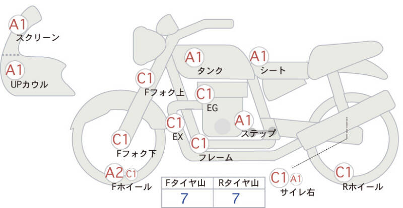 Карта повреждений