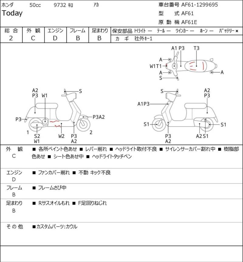 Карта повреждений