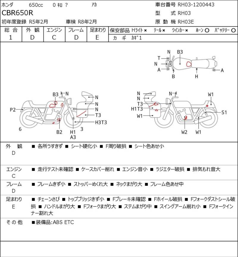 Карта повреждений