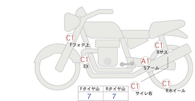 Карта повреждений