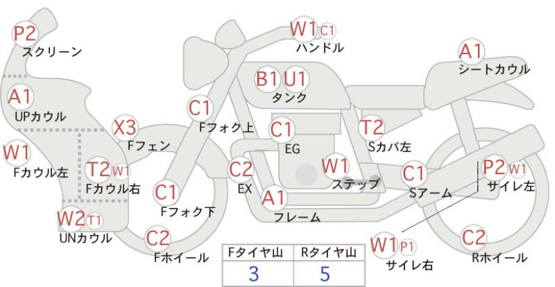 Карта повреждений