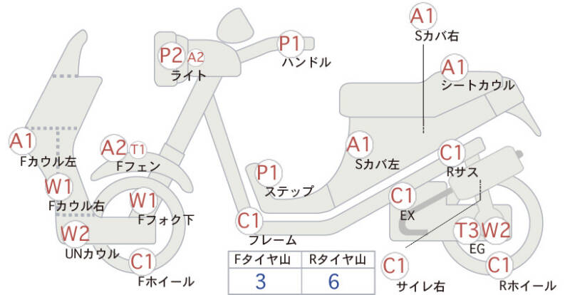 Карта повреждений