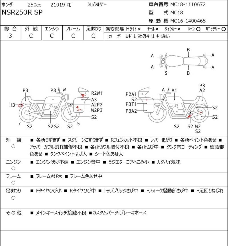 Карта повреждений