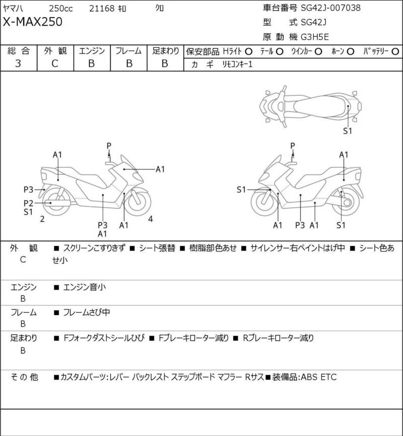 Карта повреждений