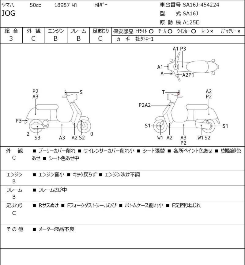 Карта повреждений