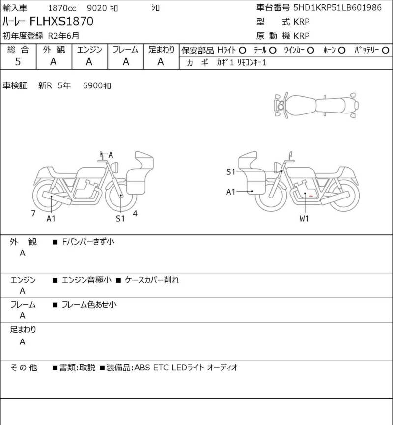 Карта повреждений