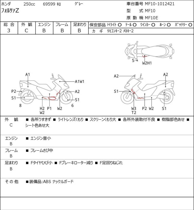 Карта повреждений