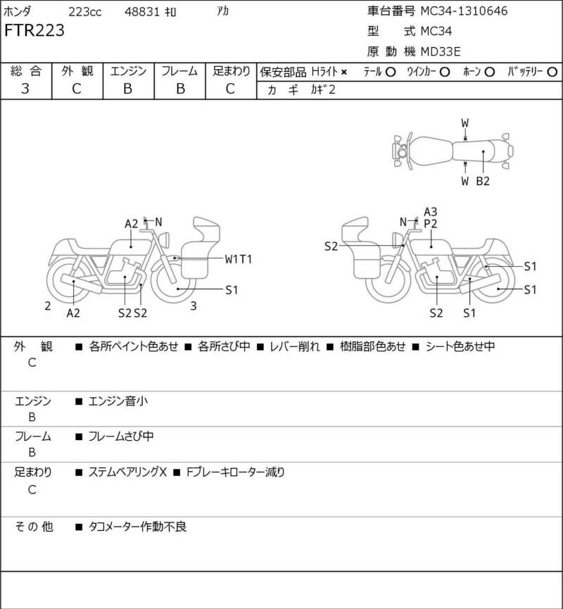 Карта повреждений