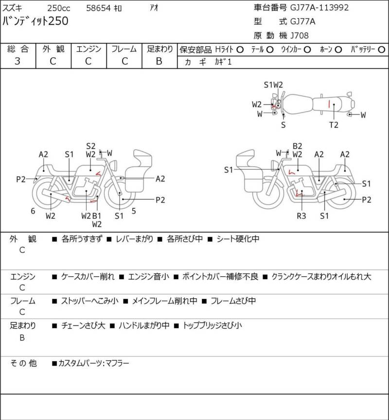 Карта повреждений