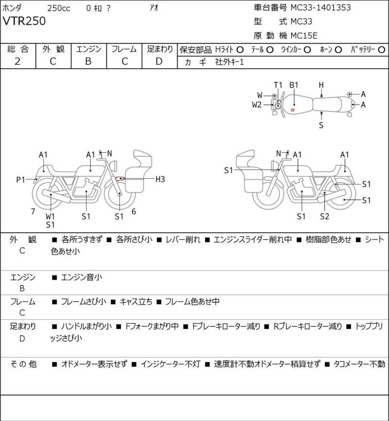 Карта повреждений